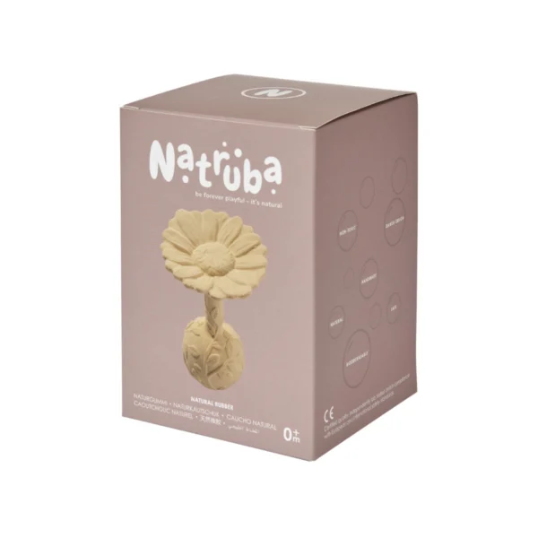 närimisrõngas