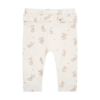 retuusid