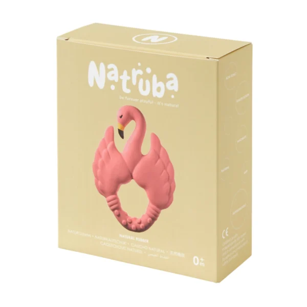 närimisrõngas